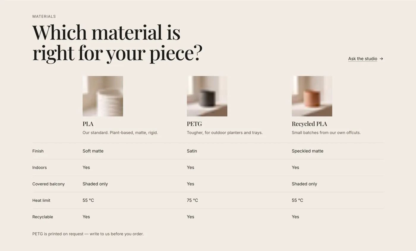 Material comparison table for PLA, PETG and recycled PLA