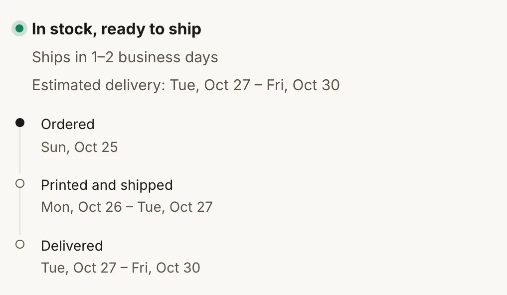 Made to order timeline: ordered, printed and shipped, delivered, with dates